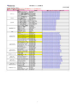 横浜ショールーム展示機器リスト