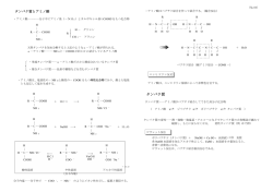 アミノ酸・タンパク質
