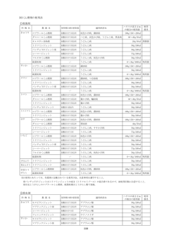 &yuml;&thorn;f$ 0&ordm;x&ldquo;&minus; nH 2 6 0O0ﬁ0YqdRn0 O(u&Otilde;l &yuml;&Icirc;&sbquo;&Uuml;&hellip;(u&ndash;&trade;dR &yuml;&Ograve;ž0u &yuml;