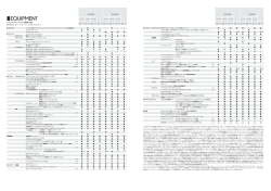 主要装備一覧表PDF (162KB)