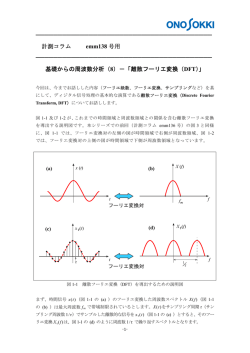 （8）－「離散フーリエ変換（DFT）」
