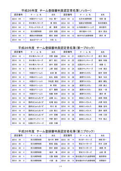 平成26年度 チーム登録審判員認定者名簿（第二ブロック