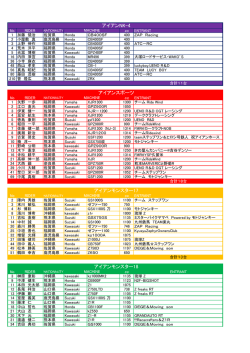 アイアンNK-4 アイアンスポーツ アイアンモンスター17