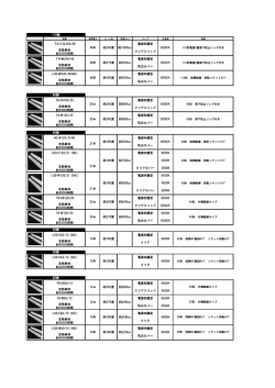 6000K LOS-W60/10（NK) 6000K 電源内臓型 6000K 電源別置型 30形