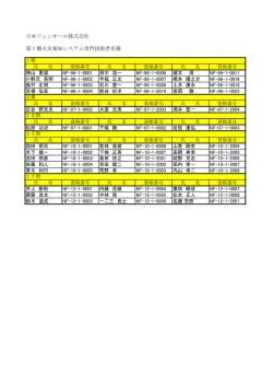 NF 日本フェンオール株式会社