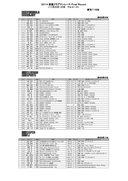 エントリーリスト（PDF：210KB）