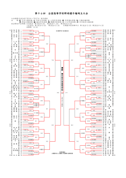 第96回 全国高等学校野球選手権埼玉大会