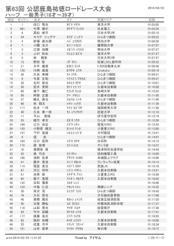 第63回 公認鹿島祐徳ロードレース大会