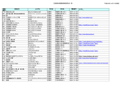 URL 0824-75-4516 http://www9.ocn.ne.jp/~gws/ 08477-2
