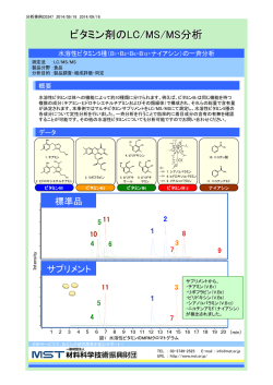 ビタミン剤のLC/MS/MS分析