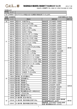 取扱商品仕様変更と取扱終了のお知らせ Vol.26