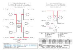 男女 - 愛知県バレーボール協会