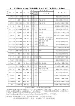 イ 協力隊OB・OG（現職教員）人材バンク（平成26年1月現在）