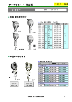 サーチライト ・ 投光器