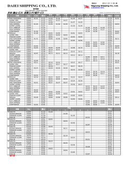 日本/釜山・仁川 定期コンテナ船サービス