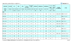 PDFデータダウンロード （別ウィンドウ）