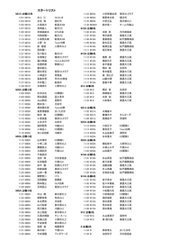 スタートリスト