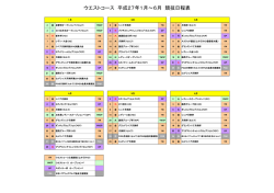 ウエストコース 平成27年1月～6月 競技日程表