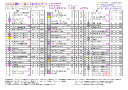 平成26年度 10月 ～ 12月