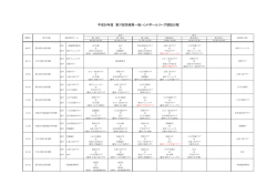 2014_茨城県リーグ競技日程