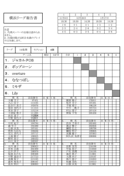 横浜リーグ報告書 ジャカルタOB ポップコーン overture Lily ななつぼし
