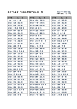 平成26年度 OB年会費等ご納入者一覧
