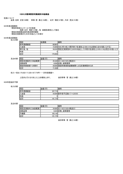 ダウンロード - 高津高校吹奏楽部OB会
