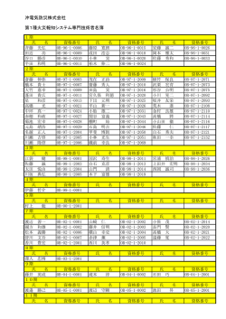 OB 沖電気防災株式会社