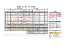 ダウンロード - Armo Tienda Futsal Page