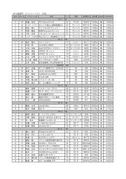 JAF公認部門 エントリーリスト 43台 C 24 常盤 岳史 TR