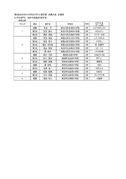 小学生部門 - 和歌山県