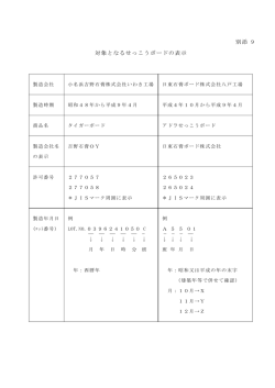 別添 9 対象となるせっこうボードの表示