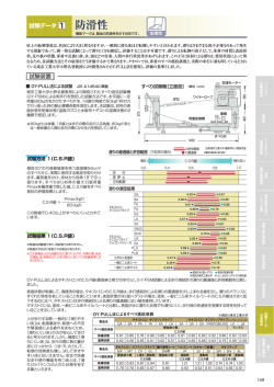 防滑性 - タキロン
