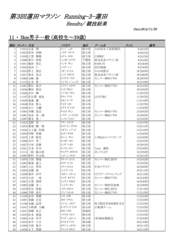 3km男子一般 (高校生～39歳)