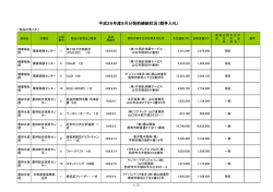 8月分（H26.10.20修正） (PDF : 131KB)