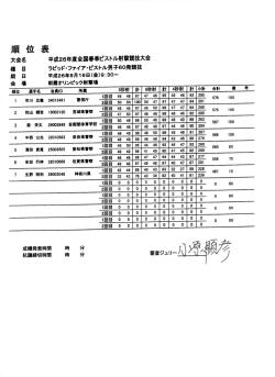 全国春季ピストル大会 - 東京都ライフル射撃協会