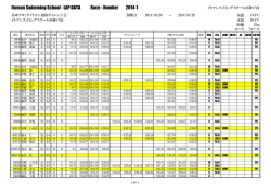 ここをクリック。 - イトマンスイミングスクール