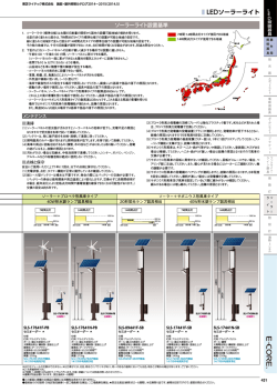 LEDソーラーライト