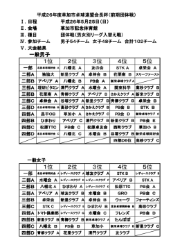 1位 2位 3位 4位 5位 1位 2位 3位 4位 5位