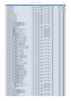【PC版】価格.com2015年1-3月広告メニュー料金一覧 更新日：2014/11