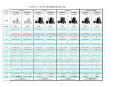 ソフマップ バーガーPC 2014年春デスクモデル一覧