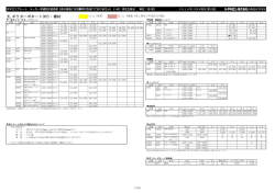 Ⅹ,ポリカーボネート(PC)・補材