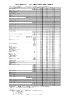 平成26年度登録材料リサイクル事業者の再商品化製品品質測定結果
