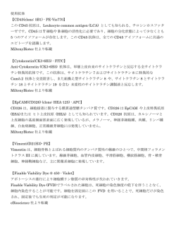 使用抗体 【CD45(clone: 5B1) - PE