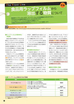 食品用ラップフィルムから 溶出する物質について The