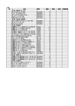 什器 № 型番 数量 単価 金額 定価単価 1 2 G01679R7 2 3 D02699F8