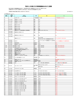 カタログ正誤表 教育施設総合カタログ 第23版