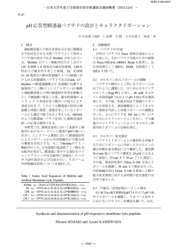 pH 応答型膜透過ペプチドの設計とキャラクタリゼーション