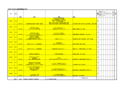 こちらから - 八尾徳洲会総合病院