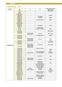 Ni 基耐熱合金 記号